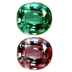 Cushion Green Alexandrite 0.4ct loose gemstone