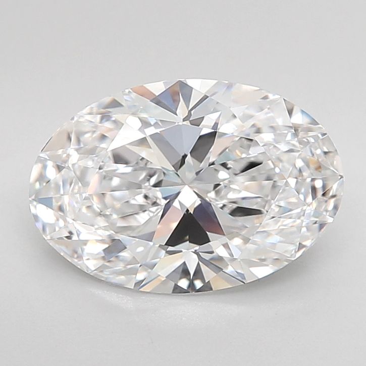 Oval Lab-Grown Diamond 2.70ct D IF