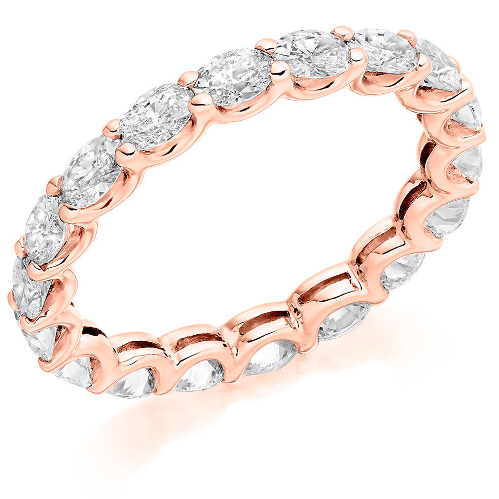 Claw-Set Diamond Full Eternity Ring, 2.0ct in Rose Gold