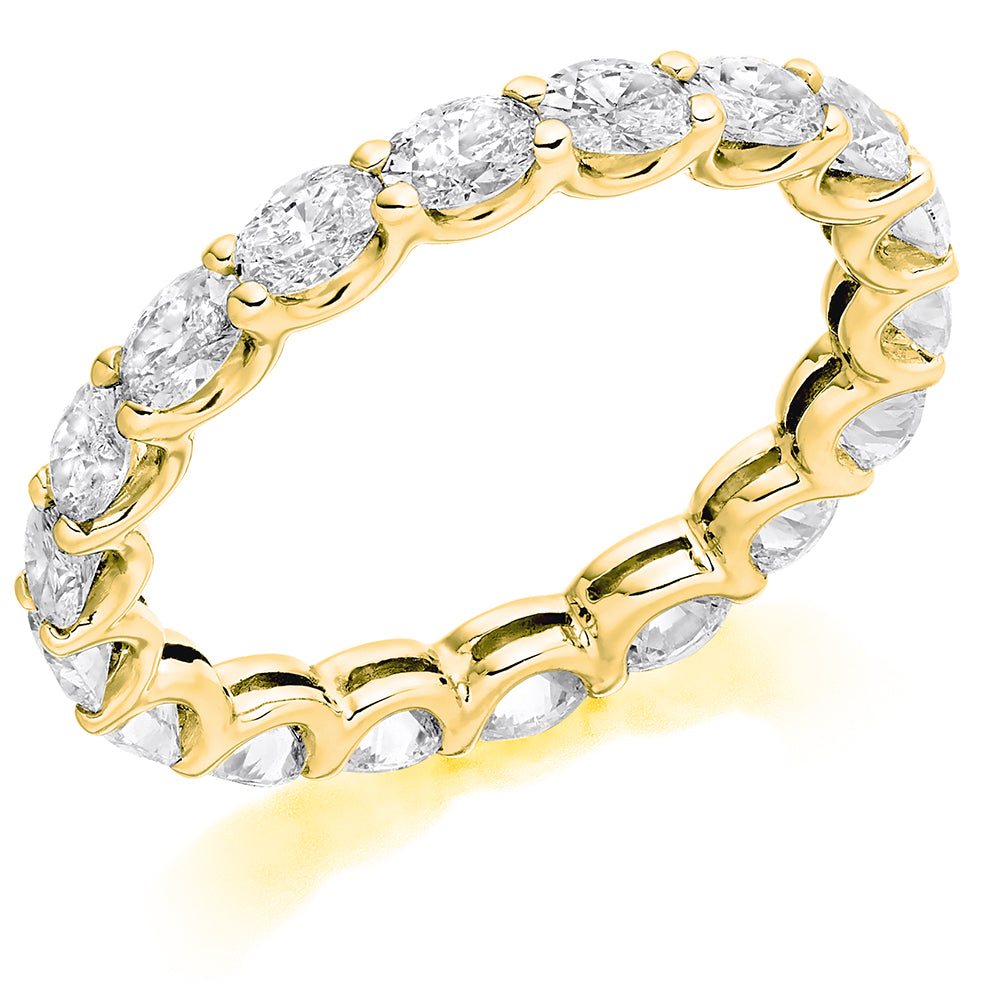 Claw-Set Diamond Full Eternity Ring, 2.0ct in Yellow Gold