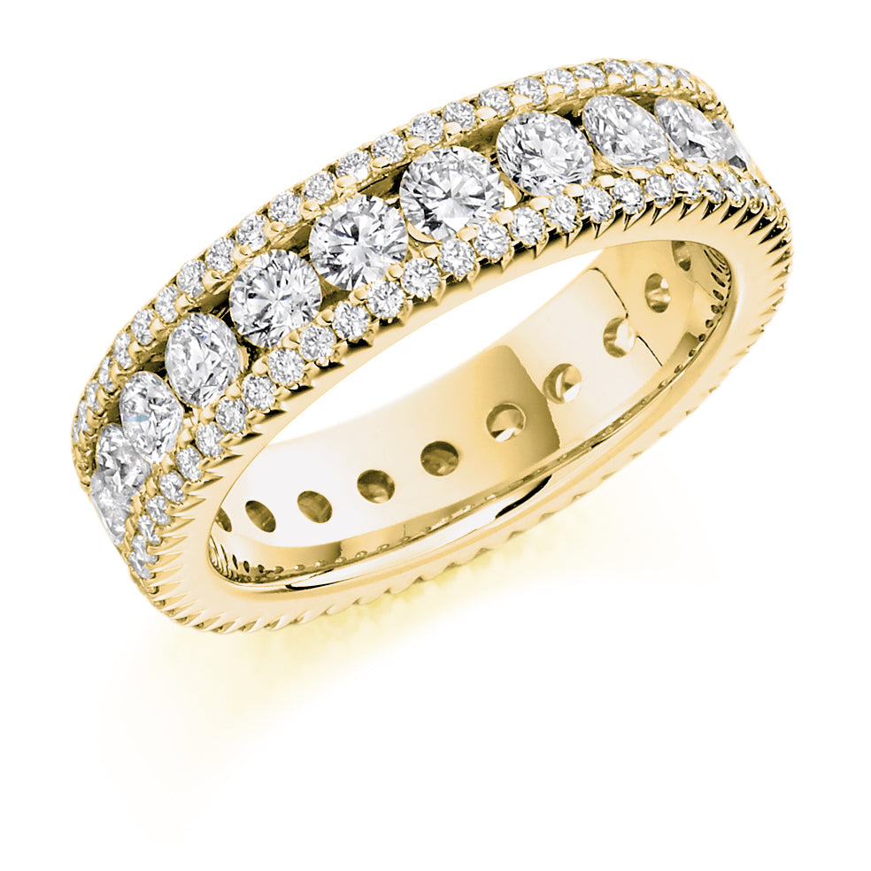 Channel & Micro-Claw Full Eternity Ring, 2.8ct total in Yellow Gold
