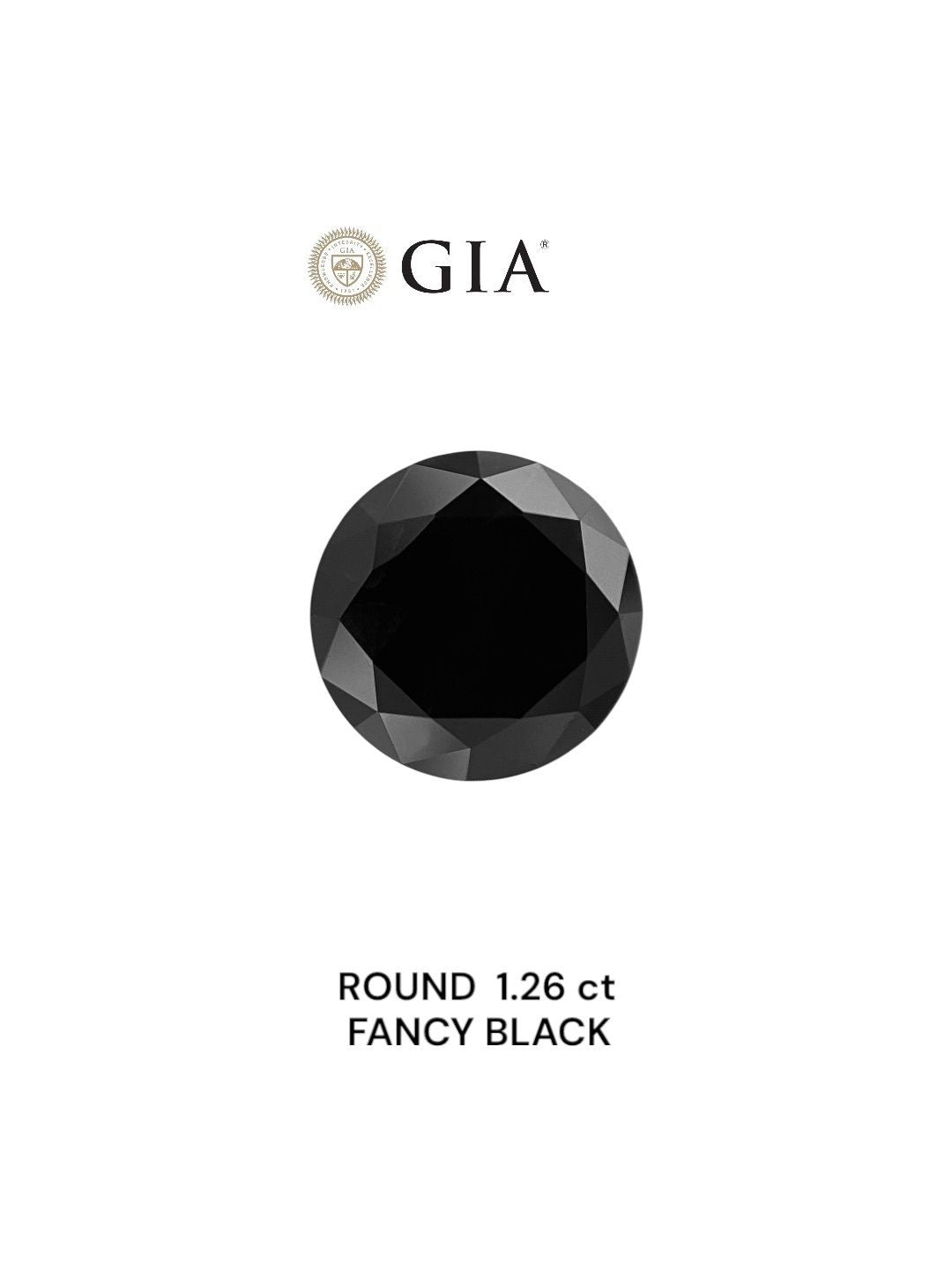 Round Black Natural Diamond 1.26ct loose diamond
