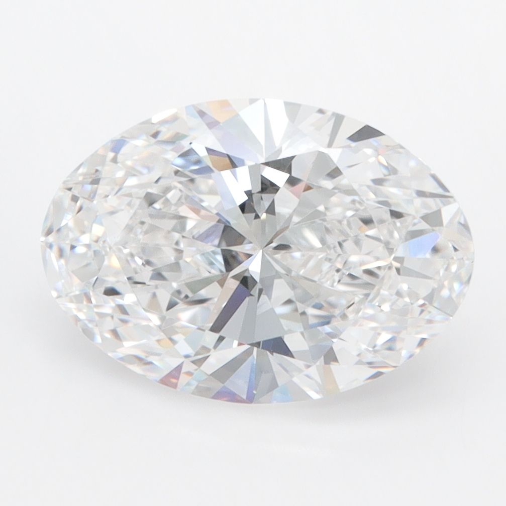 Oval Lab-Grown Diamond 2.78ct D IF